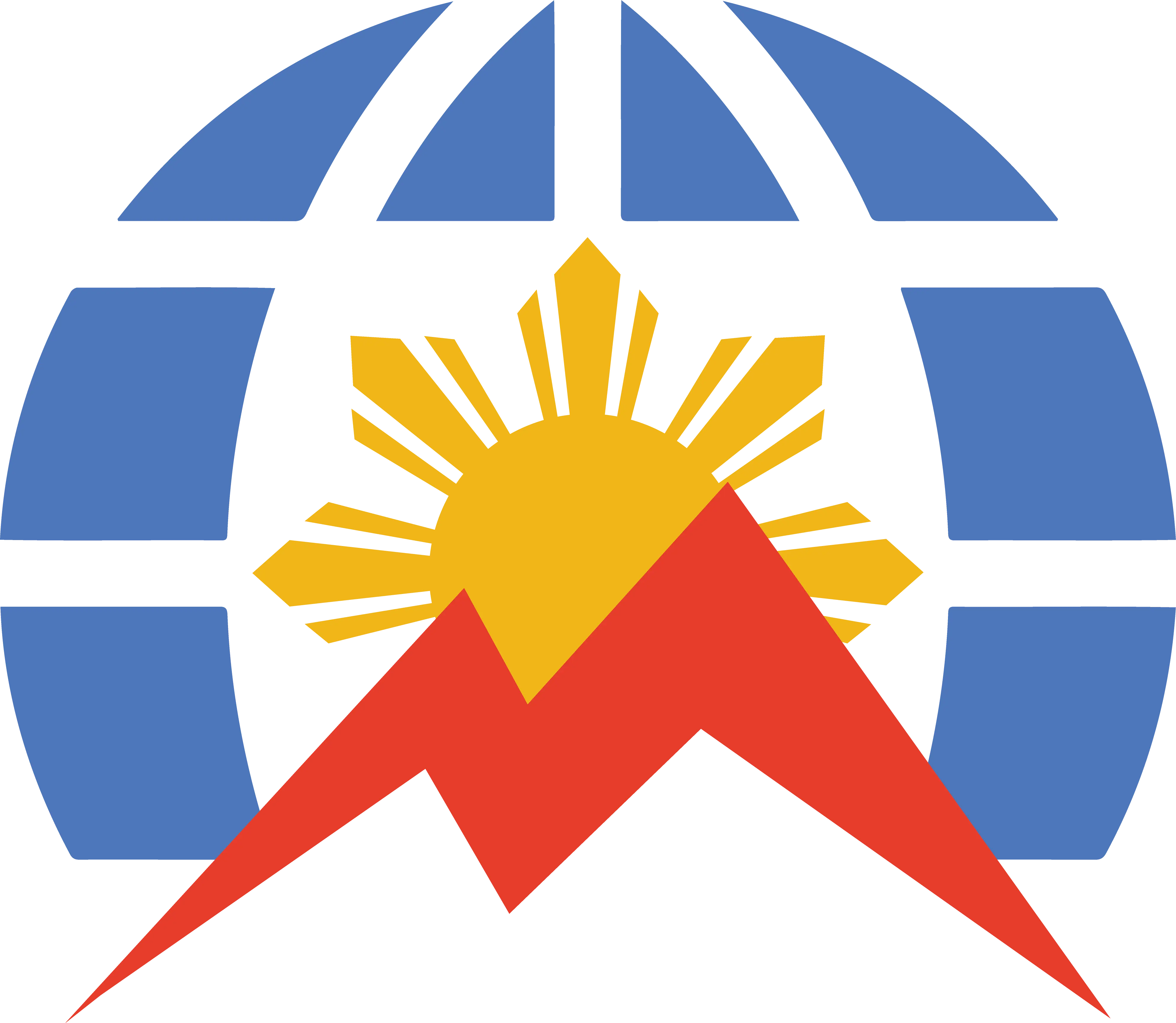 Pinoy Forum Community