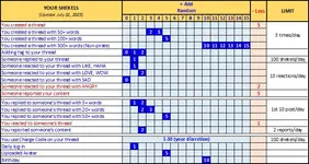 Shekels Table (2025-09-04).webp